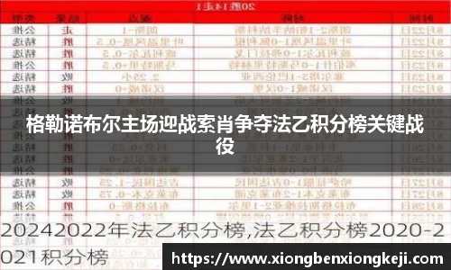 格勒诺布尔主场迎战索肖争夺法乙积分榜关键战役